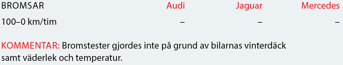 Testvärden: A6 Avant, XF Sportbrake & E-klass kombi (2018)