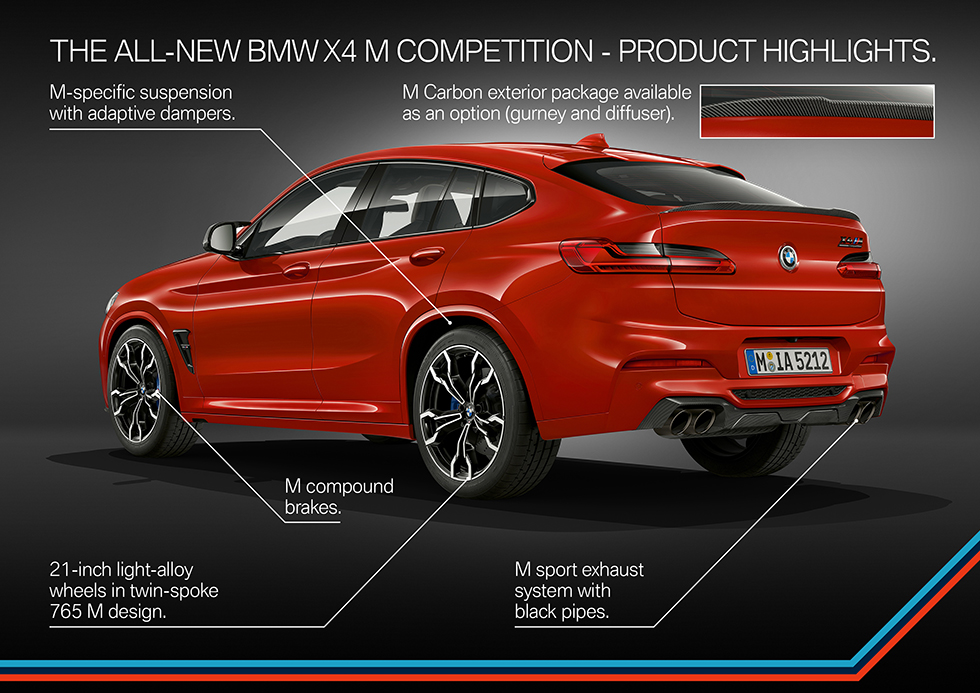 BMW M-märker X3 och X4