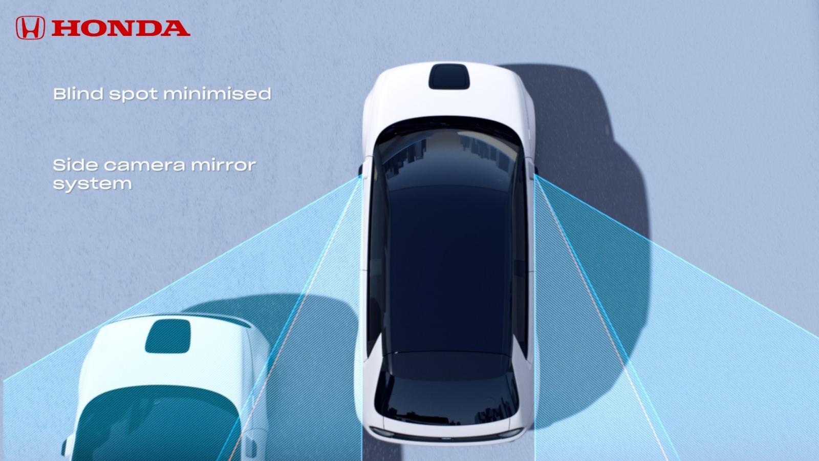Digitala backspeglar standard för Honda E