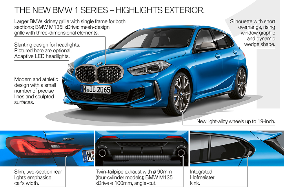BMW 1-serie blir framhjulsdriven