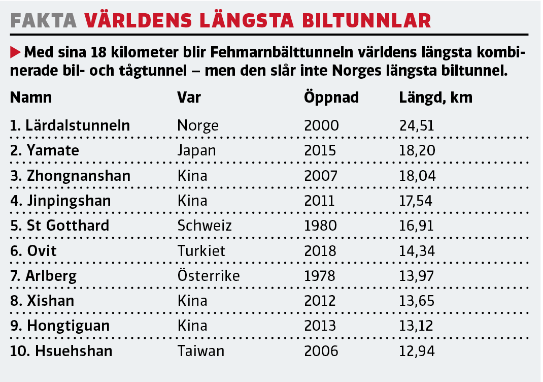 Här är nya genvägen till kontinenten – nu startar bygget