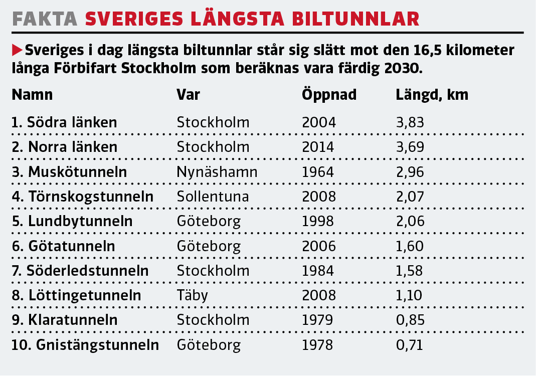 Här är nya genvägen till kontinenten – nu startar bygget