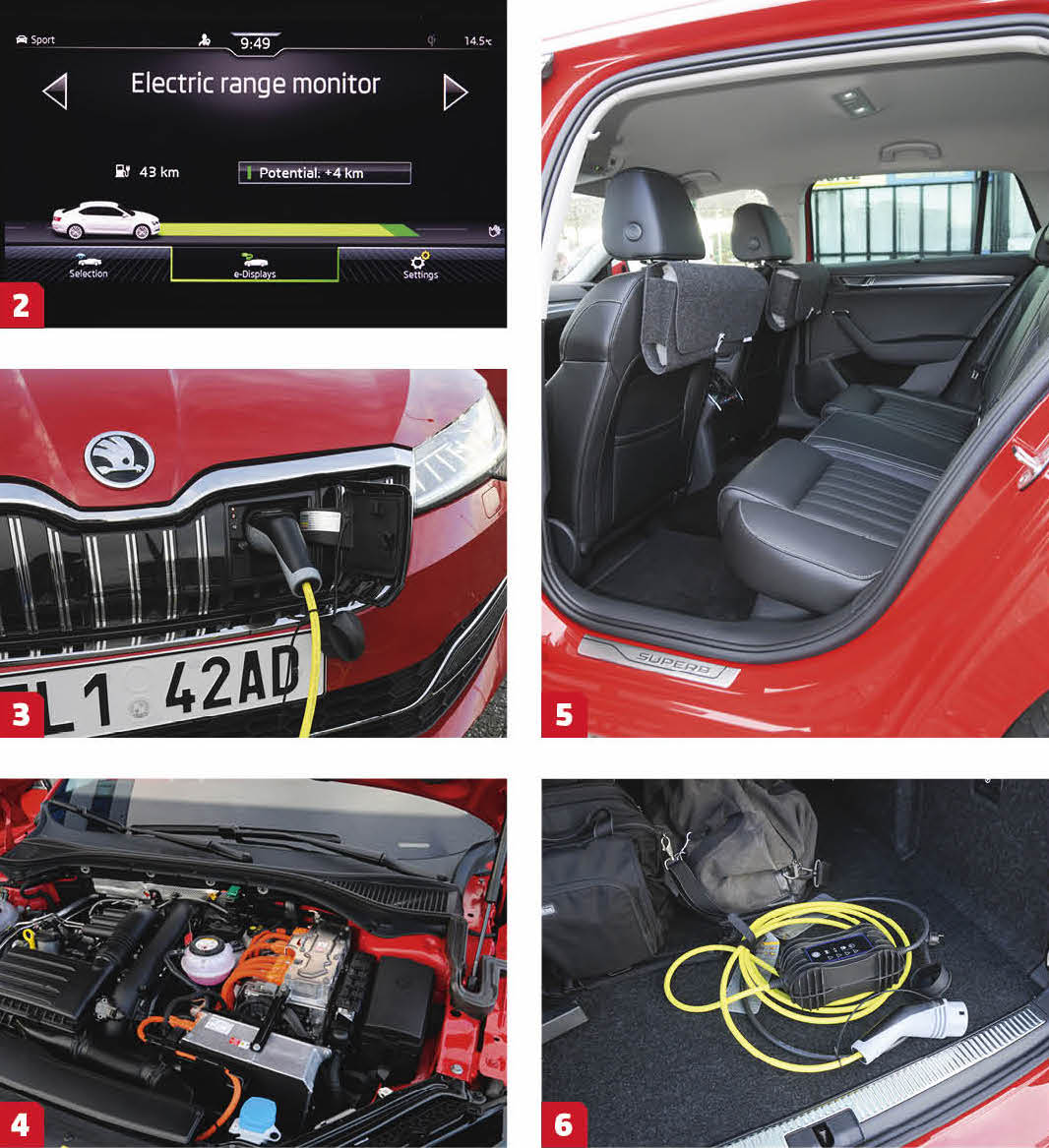 2. Mediaskärmen visar batteriets förbrukning, laddning och bromsåtervinning för nyfrälsta hybridförare. 3. Uttaget för laddningskabeln sitter lättåtkomligt bakom en lucka i kylargrillen.
4. Elmotorn är integrerad i dubbelkopplingslådan med övriga hybridkomponeter ovanpå. Med batteripaket blir det 250 kilos extra vikt. 5. Benutrymmet är omtalat i Skoda Superb och intakt, däremot har bagageutrymmet krympt med 150 liter. 6. Hemmaladdningskabeln och snabbladdningskabeln har ett eget förvaringsfack under golvet i bagageutrymmet.