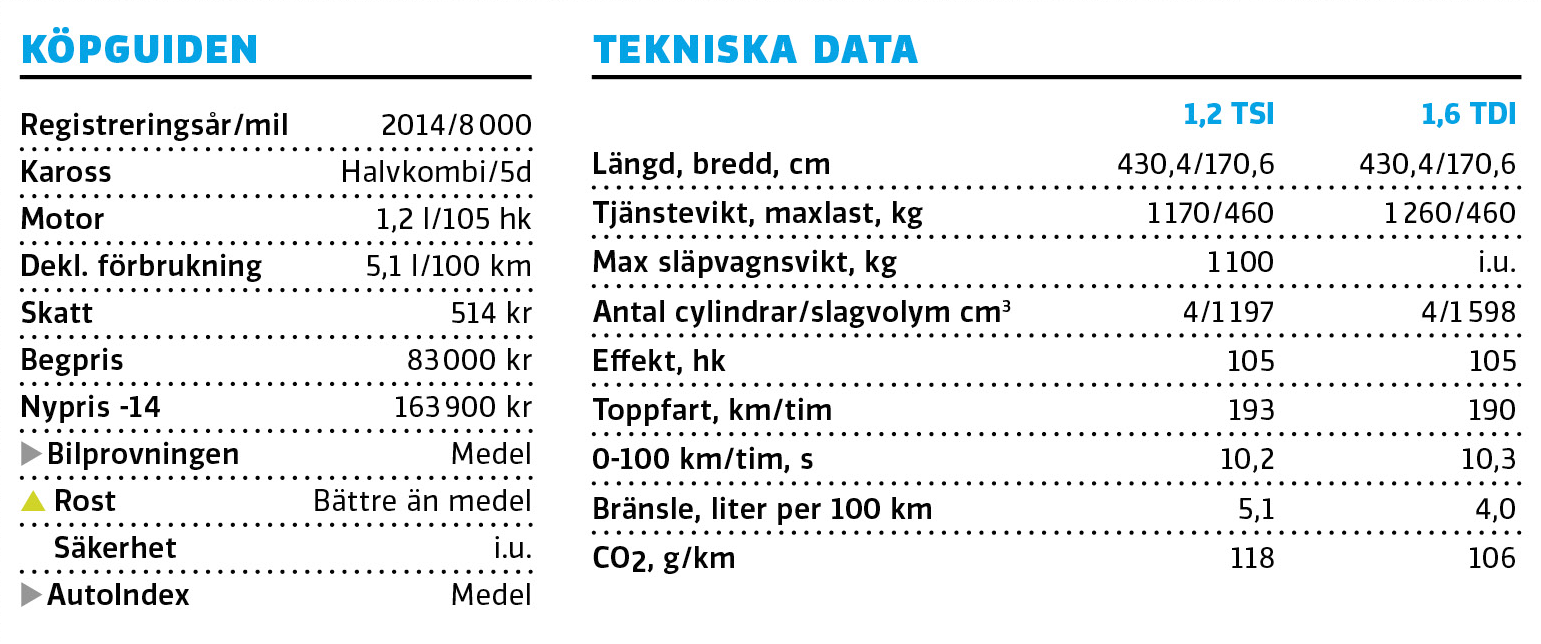 Begagnat: Skoda Rapid