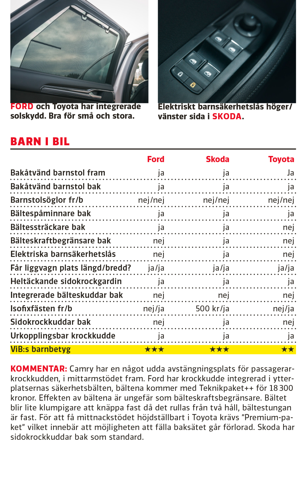 Testvärden: Ford Mondeo Elhybrid, Skoda Superb, Toyota Camry Hybrid (2019)