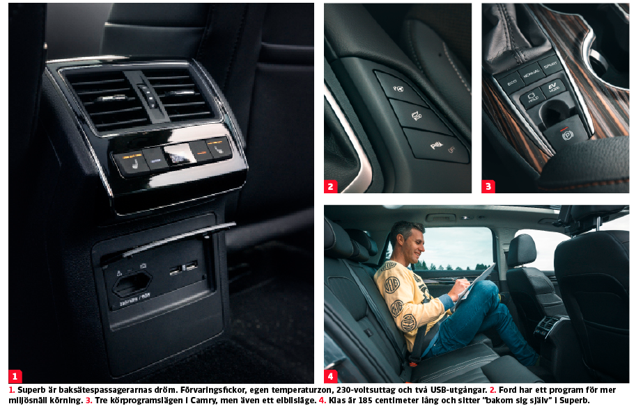 Test: Ford Mondeo Elhybrid, Skoda Superb, Toyota Camry Hybrid (2019)