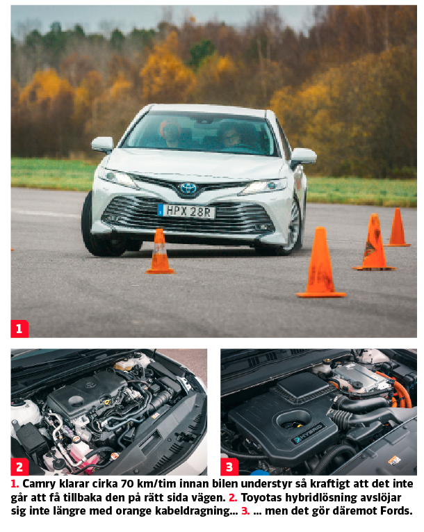 Test: Ford Mondeo Elhybrid, Skoda Superb, Toyota Camry Hybrid (2019)