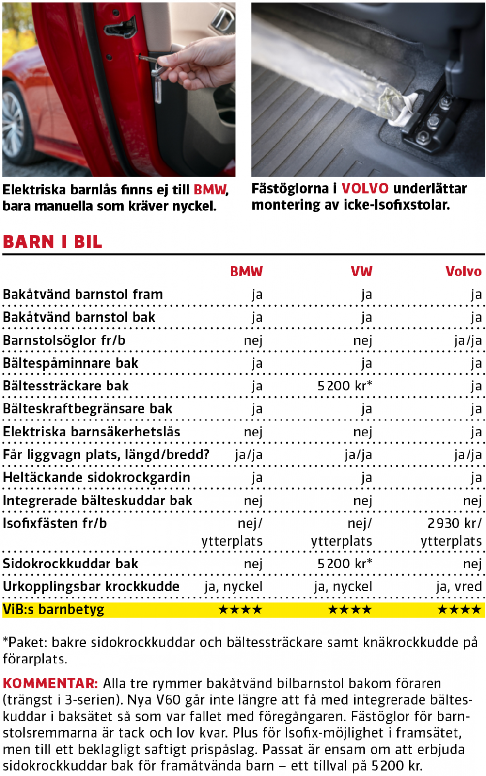 Test: BMW 3-serie, Volkswagen Passat och Volvo V60 (2019)
