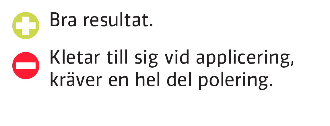 Test av 8 bilvax – så sparar du pengar på biltvätten