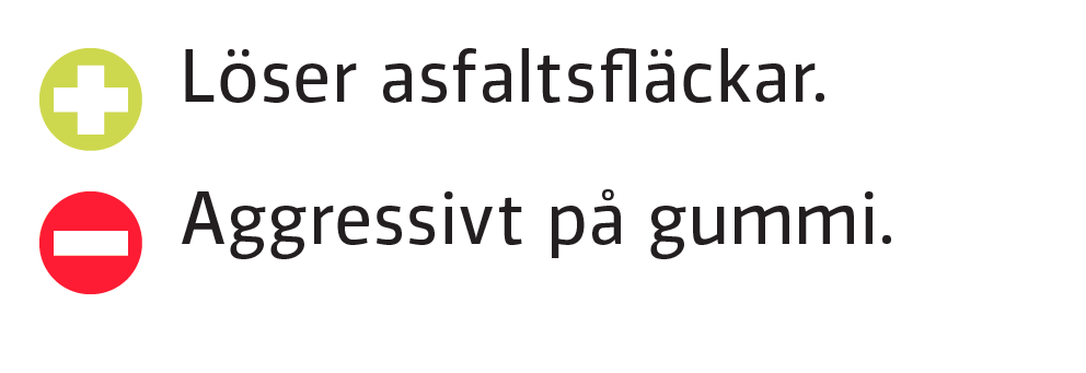 Test av 8 bilvax – så sparar du pengar på biltvätten