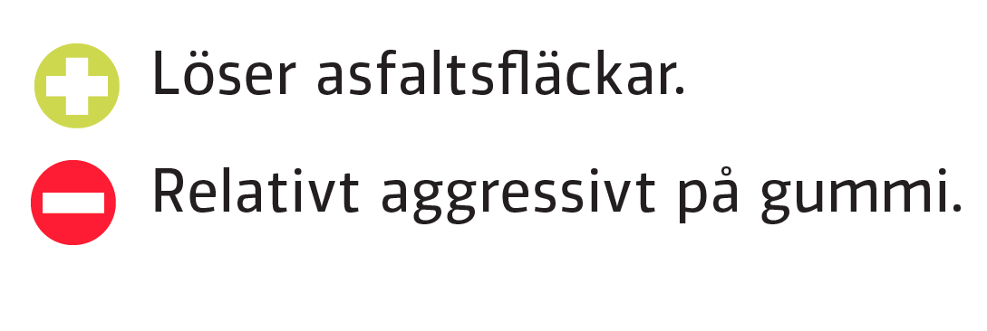 Test av 8 bilvax – så sparar du pengar på biltvätten