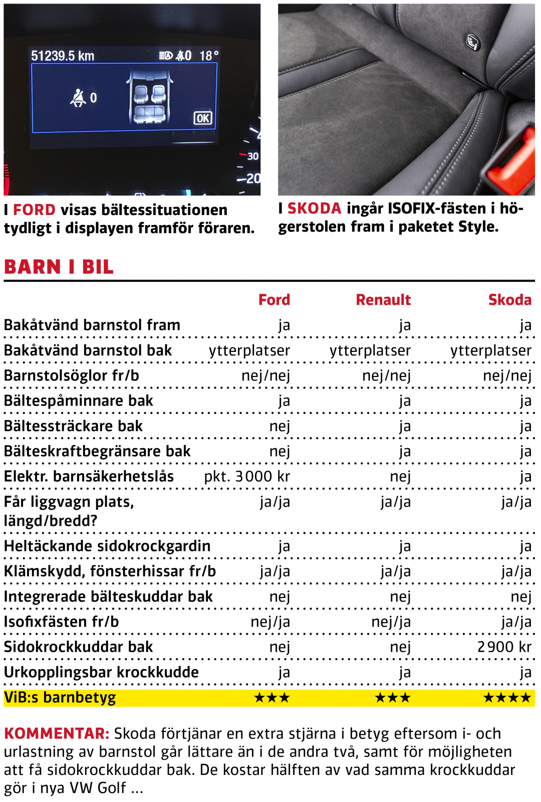 Test: Ford Focus, Renault Megane och Skoda Octavia (2020)