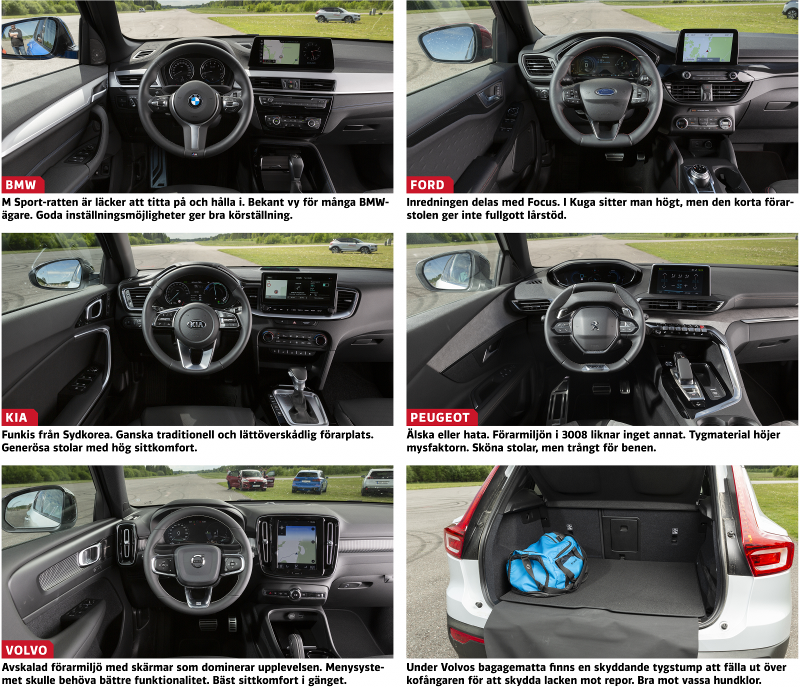 Test: BMW X1, Ford Kuga, Kia XCeed, Peugeot 3008 och Volvo XC40 (2020)