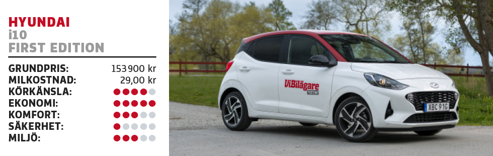 Test: Hyundai i10, Renault Zoe, Volkswagen e-up (2020)