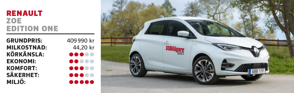 Test: Hyundai i10, Renault Zoe, Volkswagen e-up (2020)