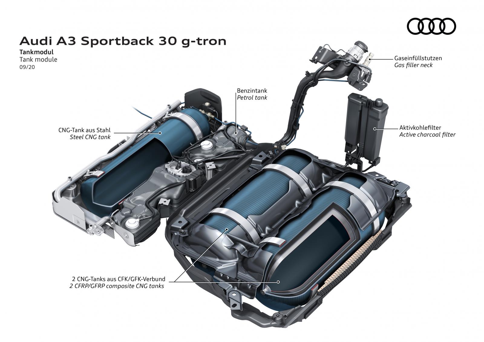 Premiär för Audi A3 30 g-tron – här är nya gasmodellen