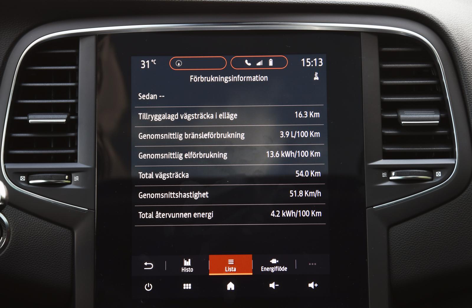 Notera färddatorns sista rad. Bromskraftåtervinningen har ett snitt över 100 km på 4,2 kWh, det motsvarar cirka en tredjedel av energiförbrukningen vid eldrift (13,6 kWh/100 km). Inte illa!