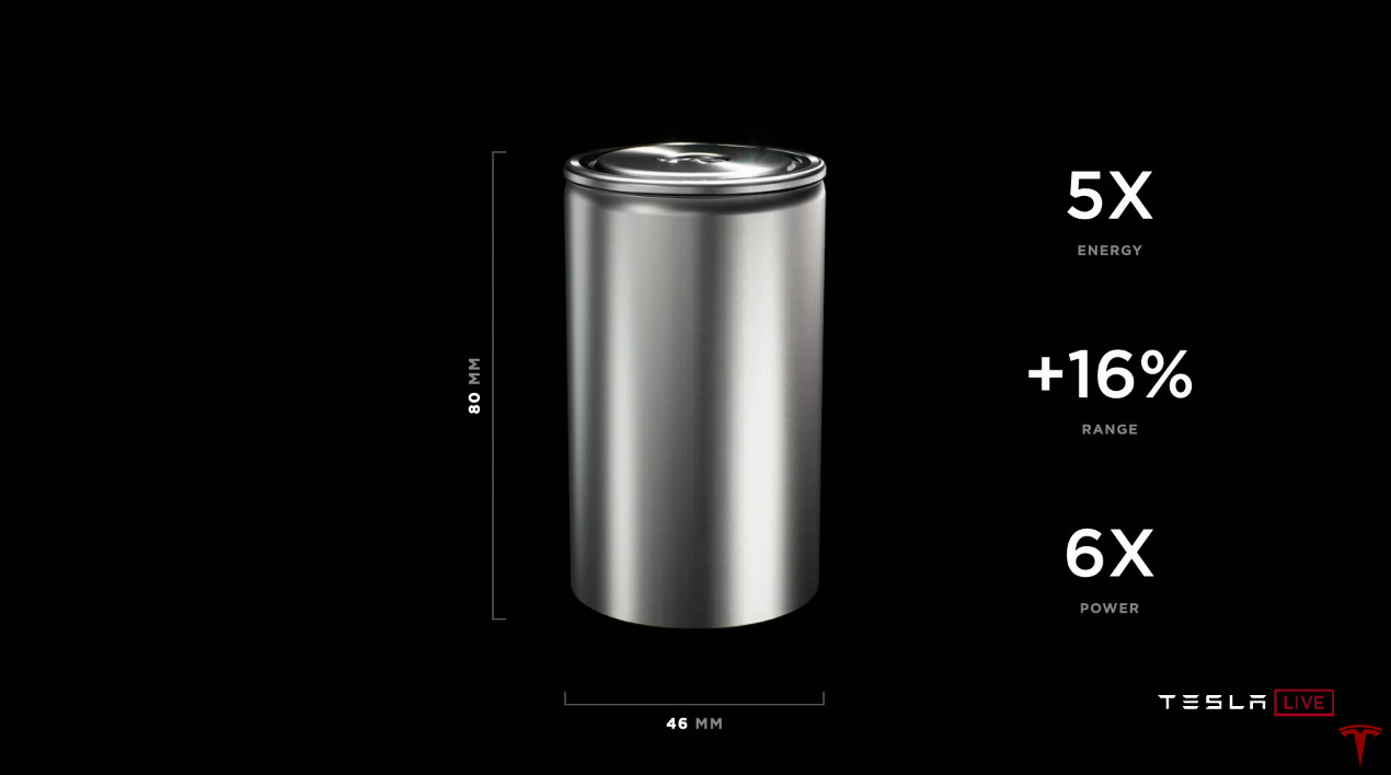 Tesla ska lansera billig elbilsmodell med ny batteriteknik