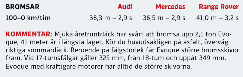 Test: Audi Q3 Sportback, Mercedes GLA och Range Rover Evoque (2020)