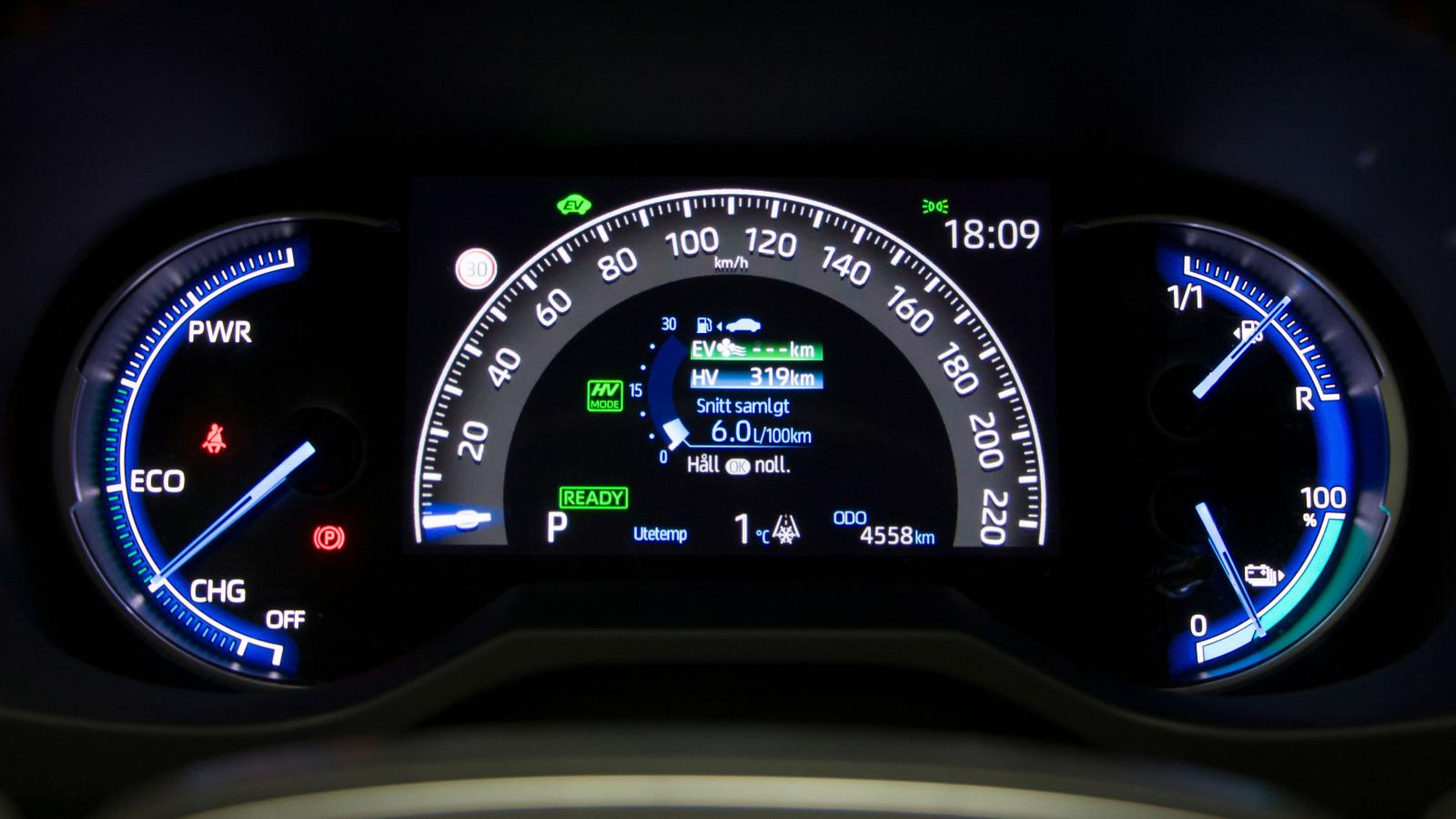 RAV4 blandar elektronisk display med konventionella mätarnålar. Uppgifterna är utkastade som i ett ostädat rum men man lär sig. Färddatorn kan visa mer än man först anar.
