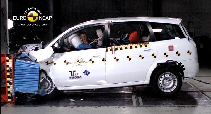 Euro NCAP: 14 nya bilar testade