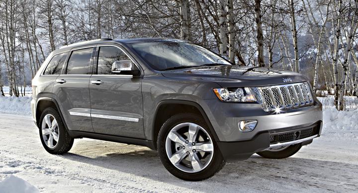 Jeep Grand Cherokee – rapport från provkörningen
