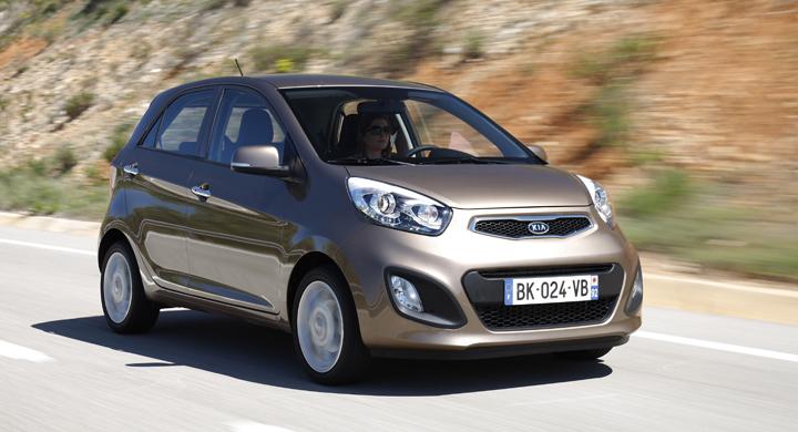 Kia Picanto – rapport för provkörningen