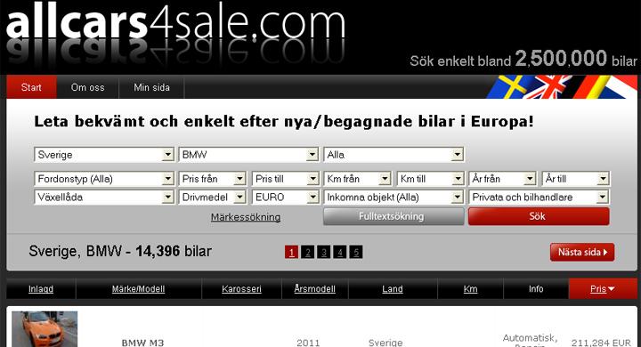 Alla bilar till salu