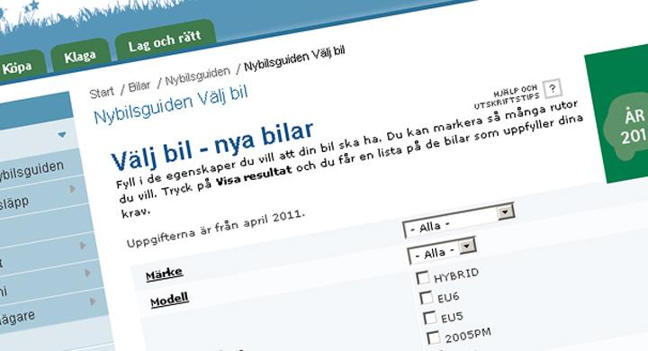 Bilfrågan: Vilken bil ska jag välja?