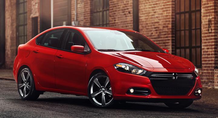 Dodge Dart – Alfa i amerikansk skrud