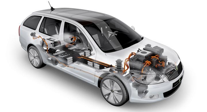 Skoda kör in på elspåret