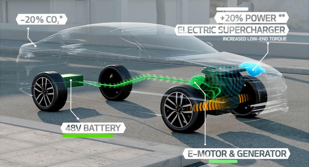 Kia Optima T-Hybrid drivs av en mild form av dieselhybrid-drivlina.