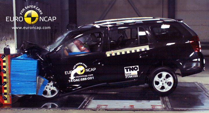 Tre stjärnor för Dacia i EuroNCAP