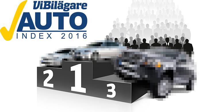 Många besked i AutoIndex