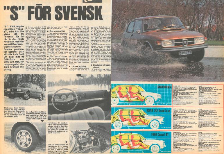 Det var då, 1972: Vi Bilägare testar Saab 99 EMS
