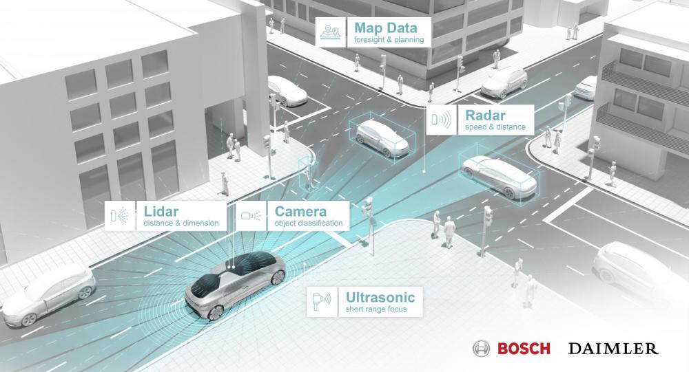 Bosch och Daimler testar självkörande i Kalifornien