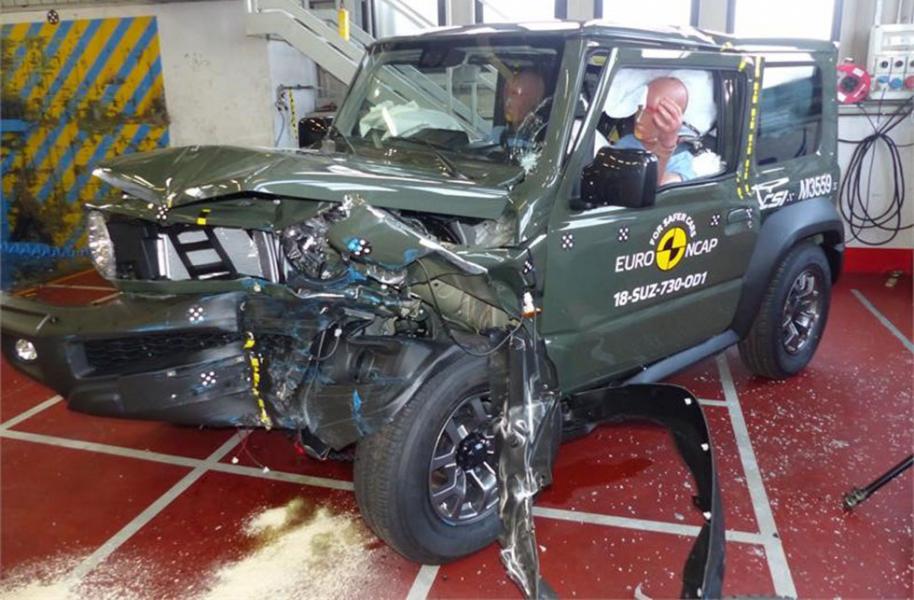 Jimny gjorde medelmåttigt krocktest