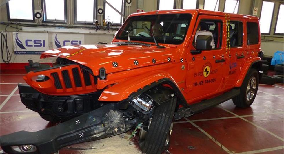 Jeep Wrangler floppar i krocktest