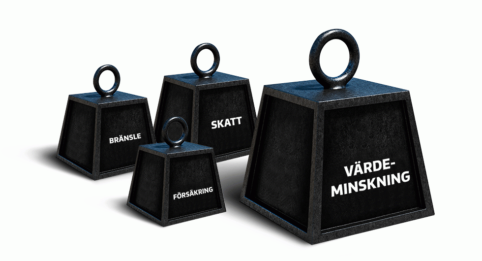 Håll koll på värdetappet