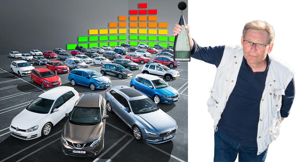 Sveriges största bullertest – 50 bilmodeller