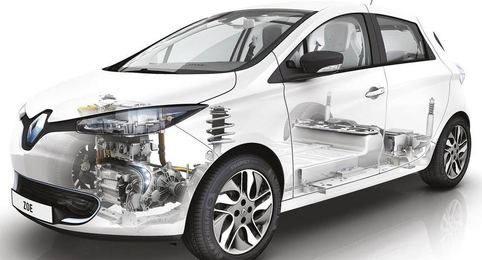 Så påverkar elbilens batteri klimatet