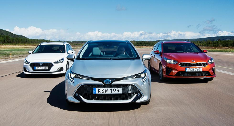 Testvärden: Toyota Corolla, Kia Ceed, Hyundai i30 (2019)