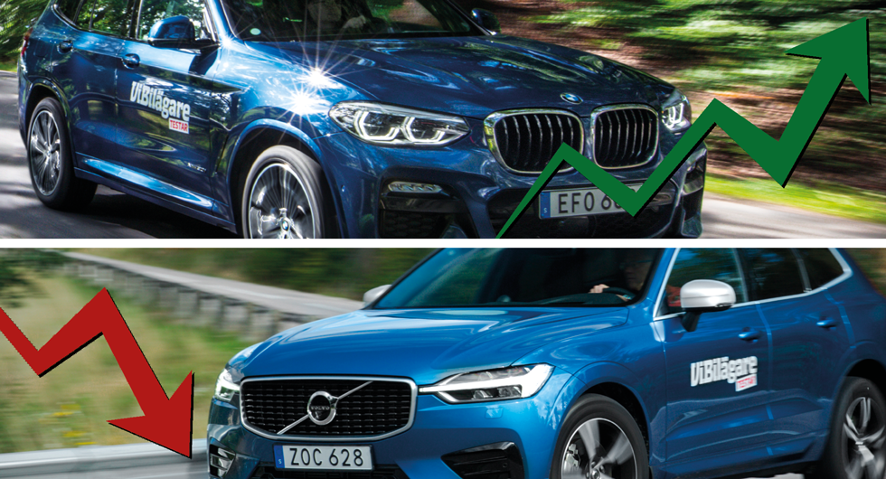 Volvo rasar när säljarna betygsätter sina bilmärken