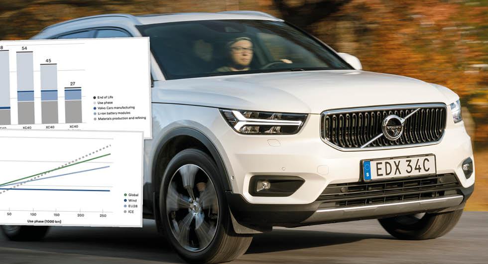 Volvos utsläppsstudie avslöjar: Då kör elbilen om bensinbilen
