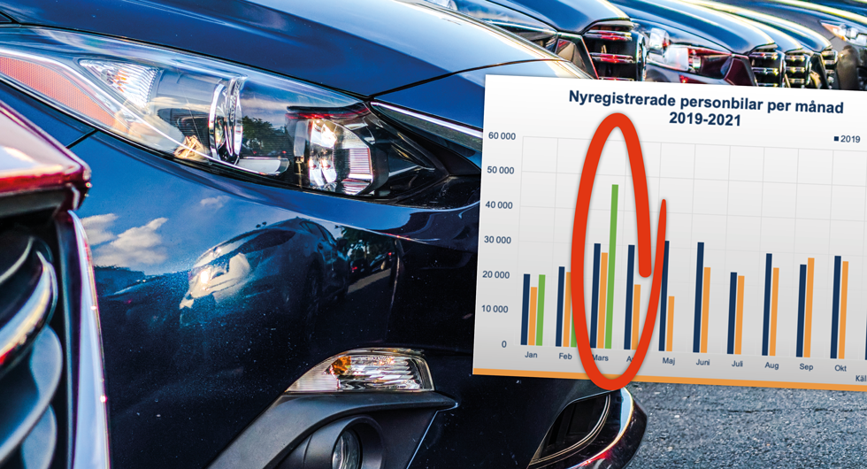 Rekordsiffror för nya bilar – köparna vill slippa straffskatt