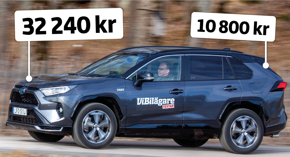 Här är länderna med högst och lägst bilskatt