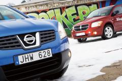 Rosttest nissan qashqai Rosttest nissan qashqai